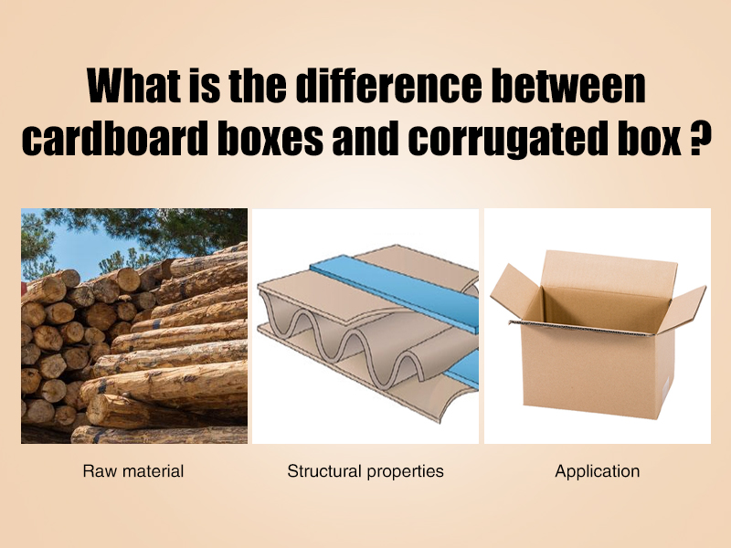 What Is The Difference Between Corrugated Box And Cardboard Box