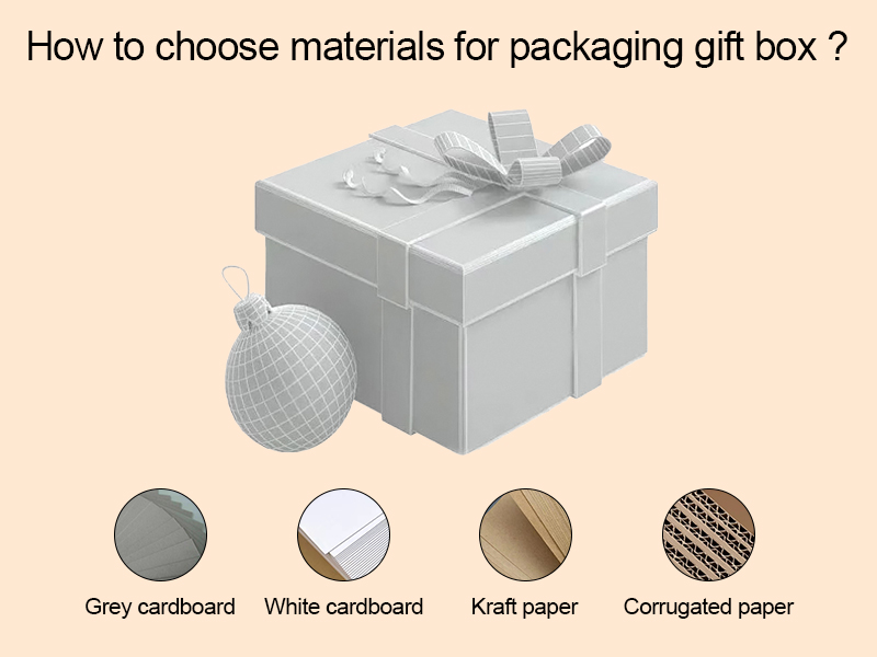 The process of making gift boxes